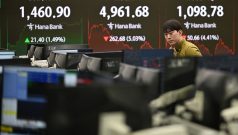 SKN | KOSPI Surges Over 3% as Technology and Export Heavyweights Drive February Rally